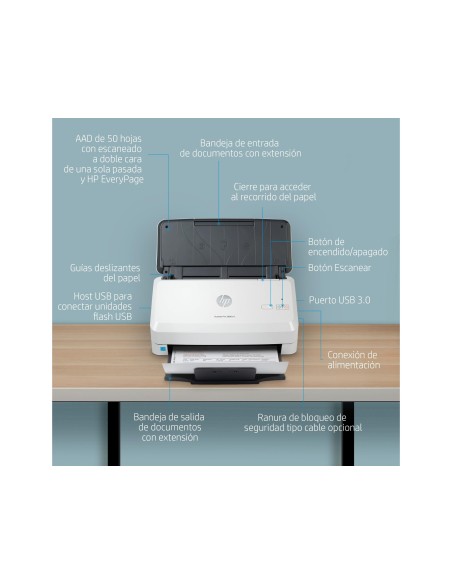 ESCANER HP SCANJET PRO3000 S4 DOBLECARA LED USB2.0 40PPM/80 IPM 600P