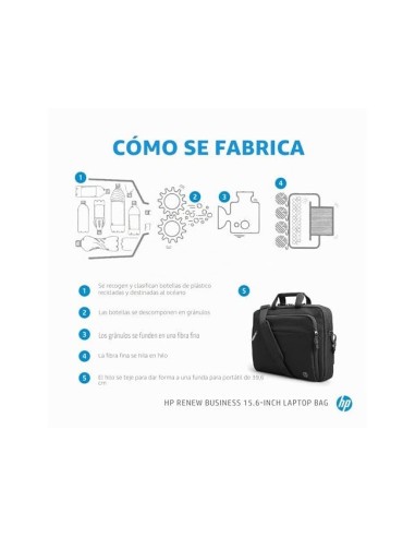MALETIN PORTATIL HP RENEW BUSINESS 15,6\" NG.390X65X290MM