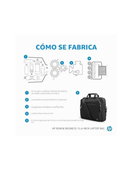MALETIN PORTATIL HP RENEW BUSINESS 15,6\" NG.390X65X290MM