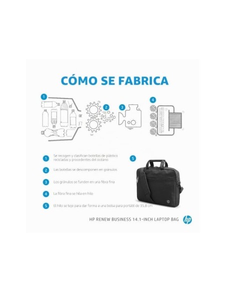MALETIN PORTATIL HP RENEW BUSINESS 14,1\" NG.250X360X22MM
