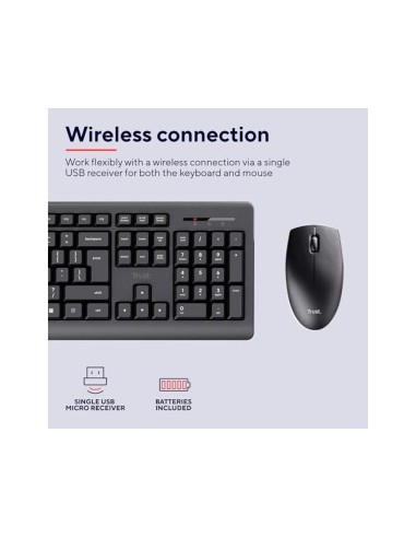 SET TECLADO+RATON TRUST PRIMO INALAMBRICO USB 2.0 NG.