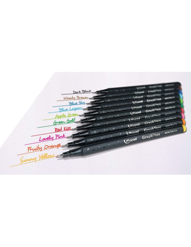 SET MAPED DIBUJO MANDALAS 33 PIEZAS