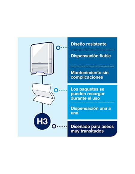 DISPENSADOR HIGIENICO TORK ELEVATION H3 TOALLITAS 33,3X43,9X13,6 CM