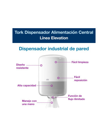 DISPENSADOR HIGIENICO TORK ELEVATION M2 DE PAPEL 23,9X36X22,7 CM