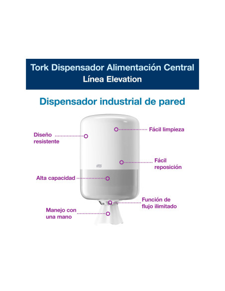 DISPENSADOR HIGIENICO TORK ELEVATION M2 DE PAPEL 23,9X36X22,7 CM