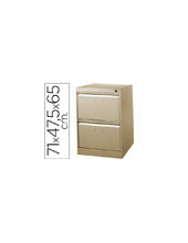 FICHERO CAJ. SUELO METALICO 2 CAJ. 71CM ALTO,65CM PROF,47,5 ANCHOCOLO 2