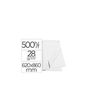 PAPEL MANILA 62X86 BLANCO PAQUETE 500 H. 2