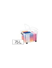 CONTENEDOR PLASTICO CEP 75L.485X600X415 MM TPTE.C/TAPA CIERRE HERM.4R 2