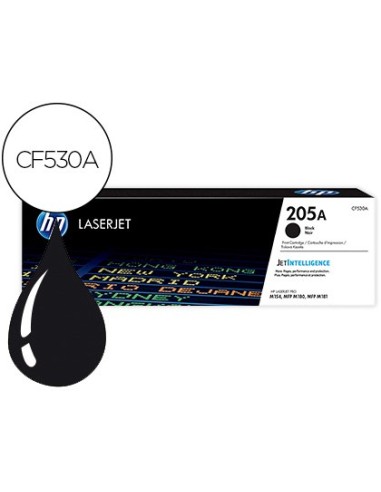 CF530A TONER HP Nº 205A NG. 1100 PG.