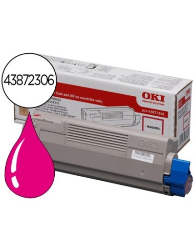 43872306 TONER OKI C5650/C5750 MAG. 2000 PG.