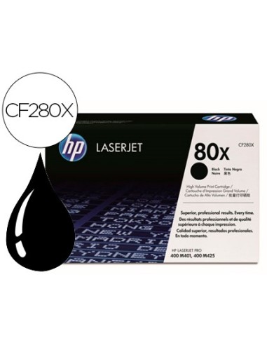 CF280X TONER HP Nº80X  NG. 6900 PG.