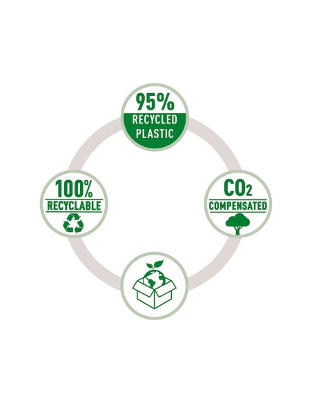 GRAPADORA RAPID MINIFASHION ECO 100% RECICL 10H. GRAPAS 24/6 26/6 NG.