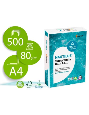 PAPEL FOTOCOP.  NAUTILUS SUPERWHITE 100% RECICLADO PAQUETE 500H