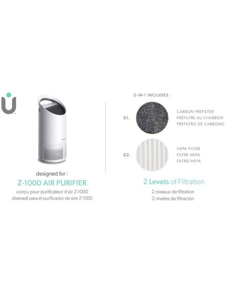 FILTRO HEPA LEITZ DUPONT PURIFICADOR AIRE TRUSENS Z-1000