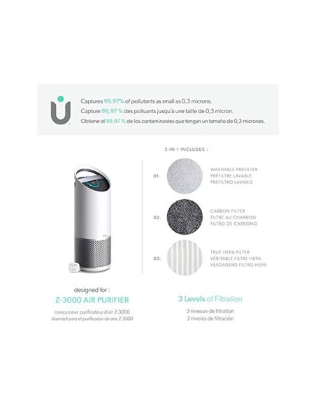 FILTRO HEPA LEITZ DUPONT PURIFICADOR AIRE TRUSENS Z-3000