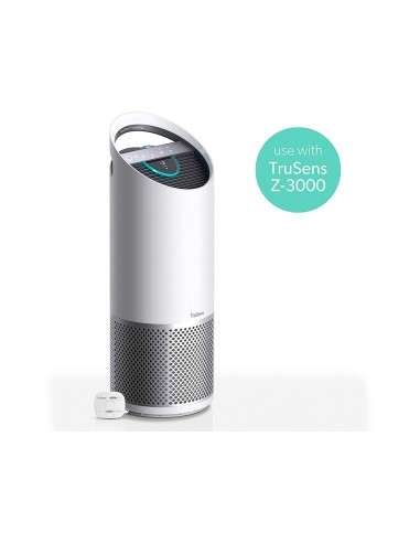 FILTRO HEPA LEITZ DUPONT PURIFICADOR AIRE TRUSENS Z-3000