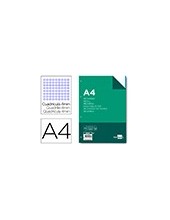 REC.DIN A4 100 H CUADRO 4 MM 4 TAL.C/MARGEN PAPEL 100 GRAMOS 2