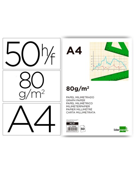 BLOC ENCOLADO LIDERPAPEL A4 MILIMETRADO 50H. 80GR. BLOC ENCOLADO LIDERPAPEL A4 MILIMETRADO 50H. 80GR.
