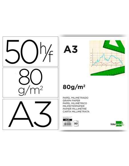 BLOC ENCOLADO LIDERPAPEL A3 MILIMETRADO 50H. 80GR. BLOC ENCOLADO LIDERPAPEL A3 MILIMETRADO 50H. 80GR.