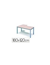 MESA ROCADA EXECUTIVE 180X120 CM DER.AD04 ALUM/BL 2052AD04 2