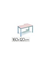 MESA ROCADA EXECUTIVE 160X120 CM IZQUIERDA AD01 ALUM/HAYA 2053AD01 2