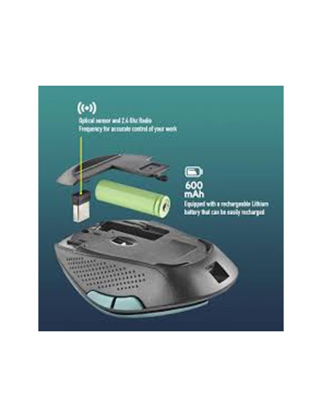 RATON NGS EVO RUST OPTICO 800/1200/1600 DPI INAL. 5BT.USB 2,4 GHZ VE.