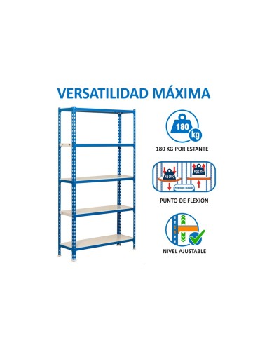 ESTANTERIA MET.SIMONRACK MINI 5/400 AZ./BL.5 EST.180KG 180X80X40