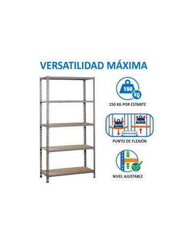 ESTANTERIA MET.SIMONRACK MINI 5/400 GRIS/MADERA 5EST.150K 180X80X40