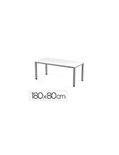 MESA OFICINA ROCADA EXECUTIVE 2003AD04 ALUMINIO/BL.180X80 CM 2