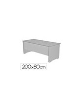MESA OFICINA ROCADA WORK 2004AB02 ALUMINIO/GRIS 200X80 CM 2