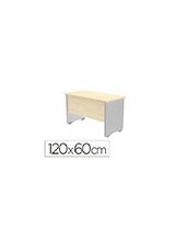 MESA OFICINA ROCADA WORK 120X60 CM ACABADO AW04 BLANCO/BLANCO 2