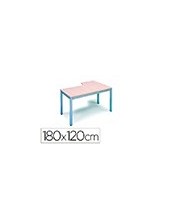 MESA ROCADA EXECUTIVE 180X120 CM IZQUIERDA AD04 ALUM/BL 2054AD04 2