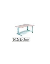MESA ROCADA METAL 180X120 CM DERECHA ACABADO AC04 BLANCO 2052AC04 2