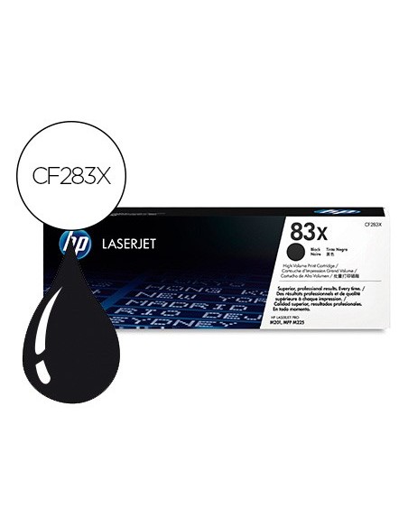 CF283X TONER HP Nº 83X NG. 2200 PG.