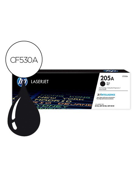 CF530A TONER HP Nº 205A NG. 1100 PG.