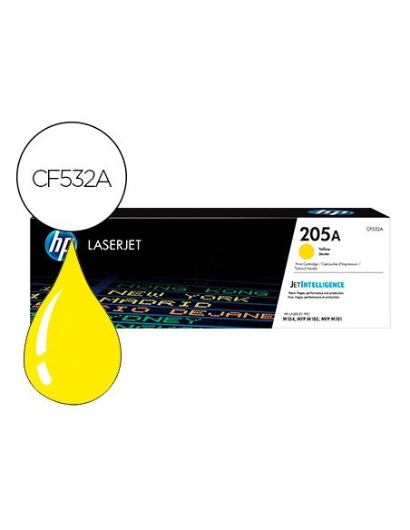 CF532A TONER HP Nº 205A AM. 900 PG.