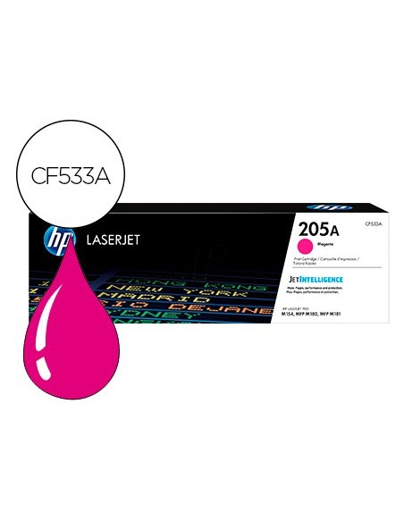 CF533A TONER HP Nº 205A MAG. 900 PG.