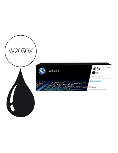 W2030X TONER HP 415X NG.7500 PG.