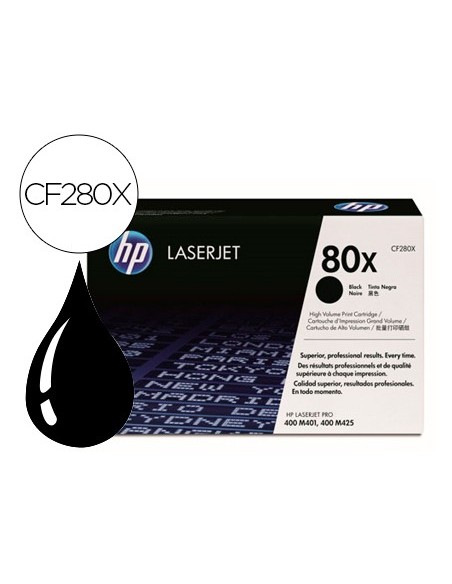 CF280X TONER HP Nº80X  NG. 6900 PG.