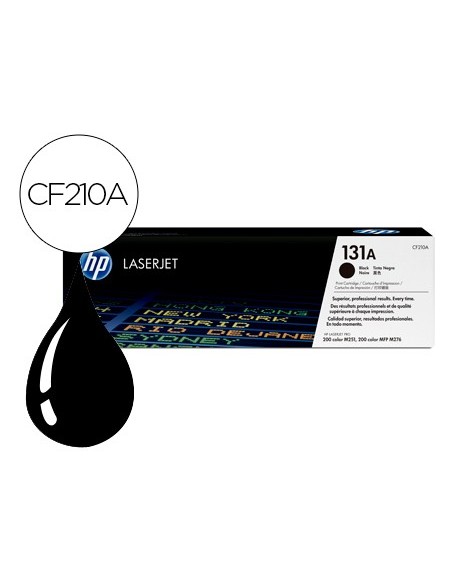 CF210A TONER HP Nº 131A NG. 1600 PG.