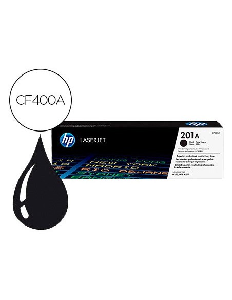 CF400A TONER HP Nº 201A NG. 1500PG.