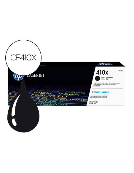 CF410X TONER HP Nº 410X NG. 6500 PG.