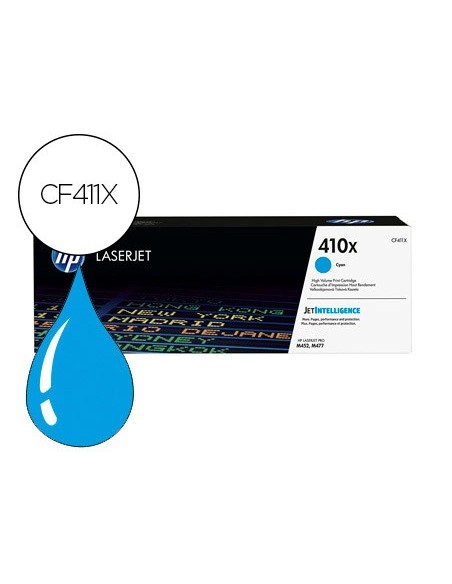 CF411X TONER HP Nº 410X CIAN 5000 PG.