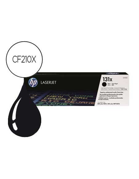 CF210X TONER HP Nº 131X NG. 2400 PG.