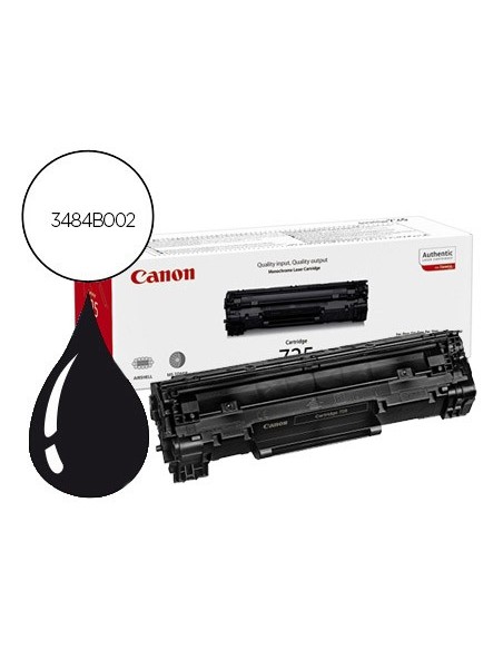 3484B002 TONER CANON CRG725 NG. 1600 PG.