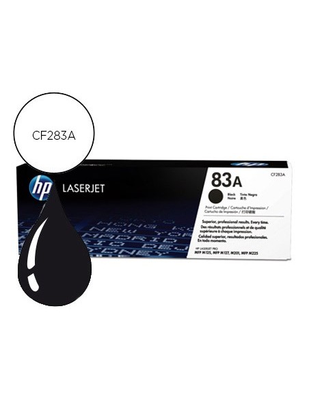 CF283A TONER HP Nº 83A NG. 1500 PG.