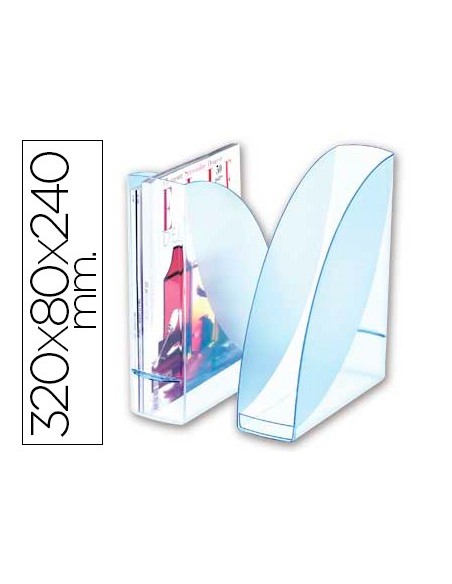 REVISTERO CEP CONFORT ICE BLUE PLASTICO CELESTE TPTE.