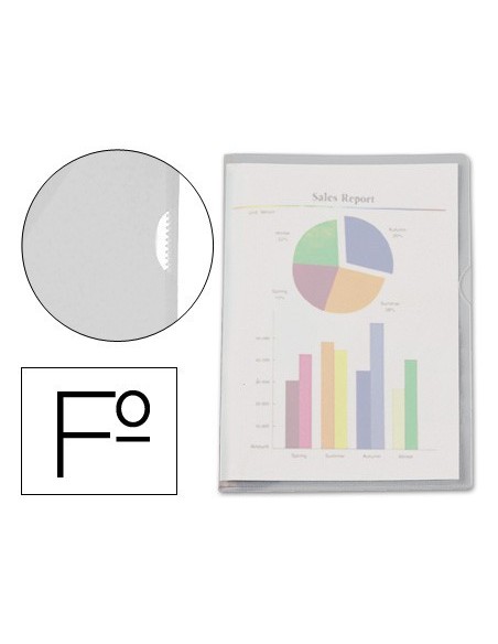 CARPETA DOSSIER UÑERO PLASTICOESSELTE FL.TPTE. 180 MICRAS