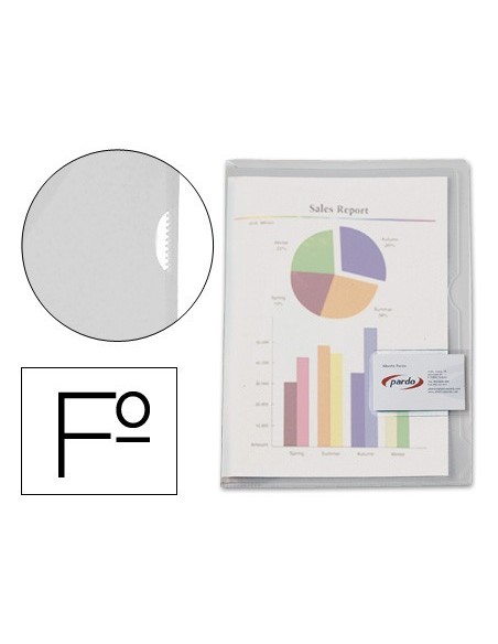 CARPETA DOSSIER UÑERO PLASTICOPARDO FL.TPTE.