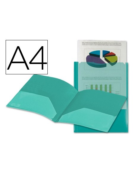 CARPETA BEAUT.DOSSIER DOS BOLSAS CANGUROS 45683 PP DIN A4 VERDE